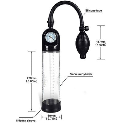 High Rize Pressure Gauge Pump - Totally Adult